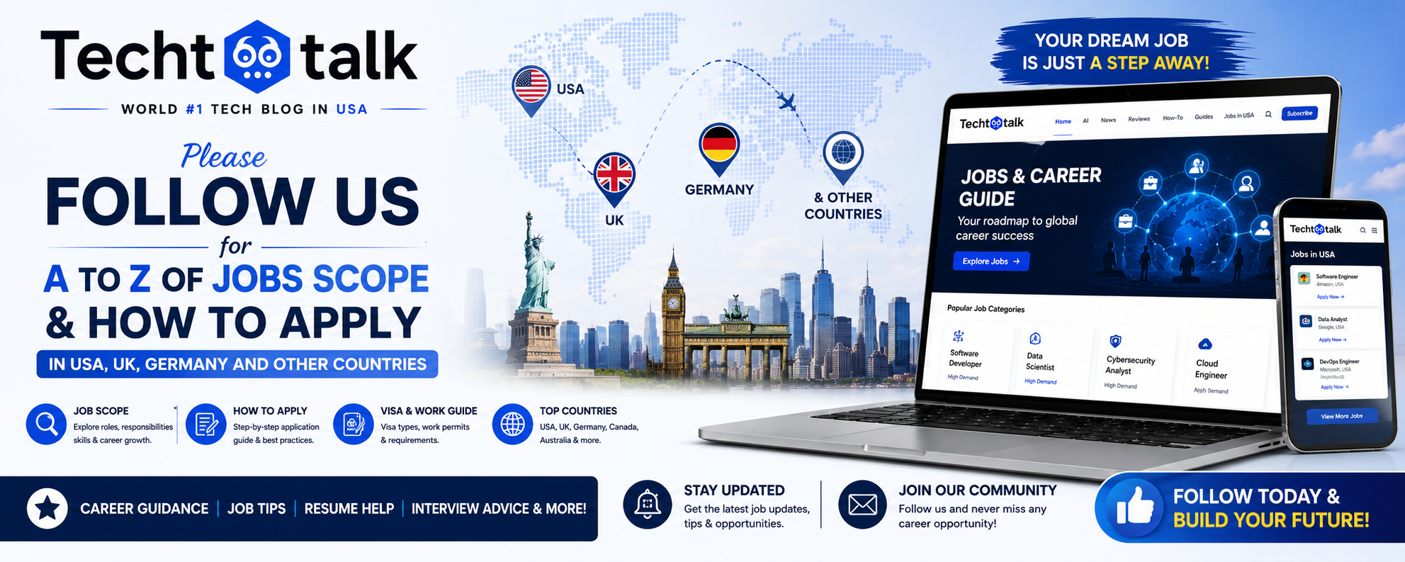 A Complete Guide to Finding Jobs in the USA, UK, Germany & Abroad (2026)