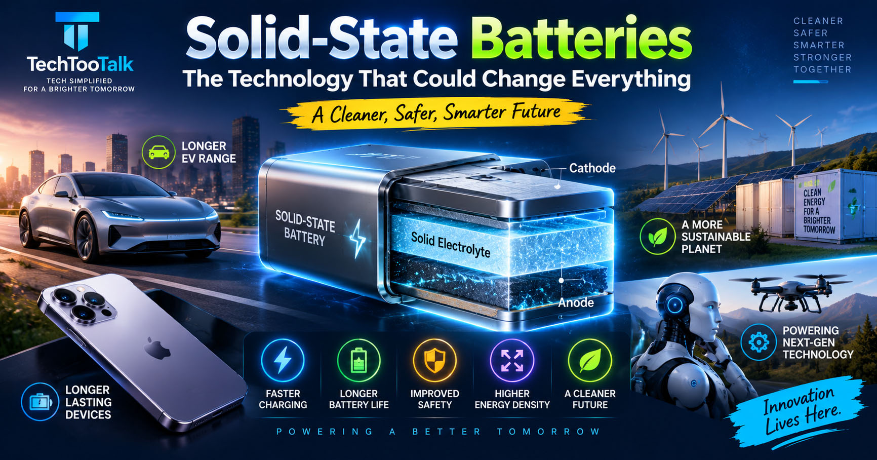 Solid-State Batteries: The Technology That Could Change Everything